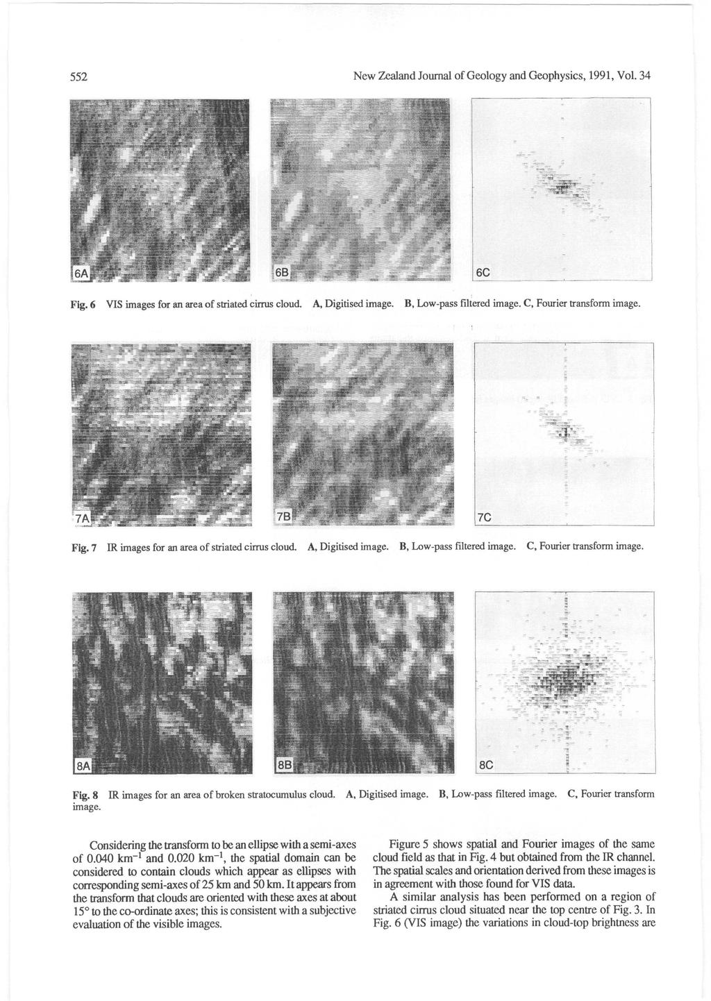 552 New Zealand Journal of Geology and Geophysics, 1991, Vol. 34 Fig. 6 VIS images for an area of striated cirrus cloud. A, Digitised image. B, Low-pass filtered image. C, Fourier transform image.