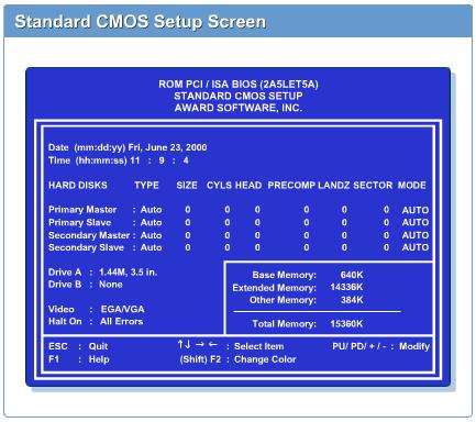 desired configuration values can be entered into the CMOS registers. The cursor on the screen can be moved from item to item using the keyboard cursor control keys.