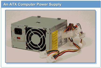 3.3 The Computer Case and Power Supply 3.3.4 Power supplies It is important to understand the power supply because it provides electrical power for every component inside the system unit.
