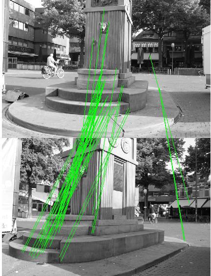 comparison State of the art Wide based imaging + moving objects in