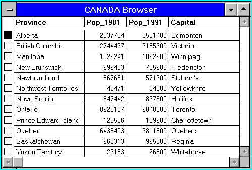Geog 578 Exercise 1: Introduction to MapInfo Page: 13/22 Figure 1.15: Browsing Database CANADA.TAB 5.