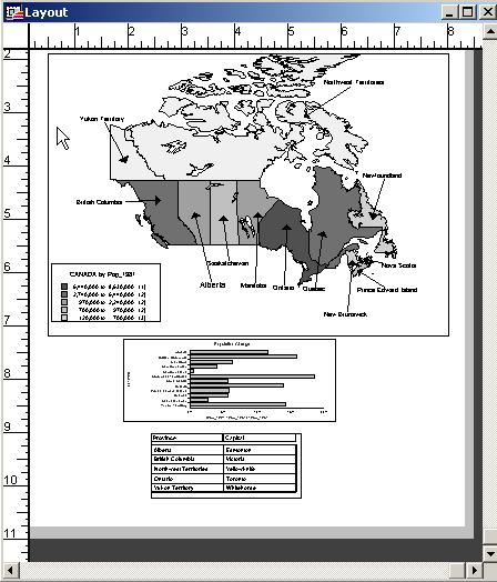 Geog 578 Exercise 1: Introduction to MapInfo Page: 21/22 Figure 1.23: Layout with All Three Parts Now add a title to the report.