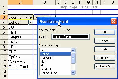 Pivot Table Data Type Double-click on Count Type to bring up the