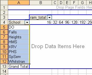 Drag Type to Drop Data Items Here