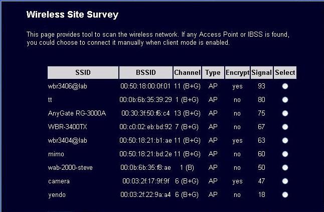 Wireless Site Survey When this access point is in Station-Ad Hoc mode, AP-Client mode or Universal Repeater mode, it should associate with an access point or station and connect to user s