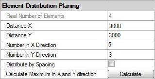Insert Position Symbol as Virtual Group Real Number of Elements real number of elements what are inserted in the current