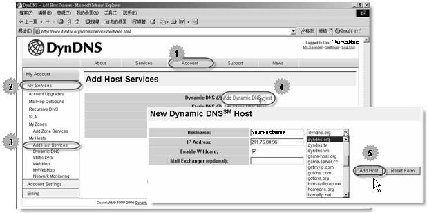 2. DDNS Apply: Go to a website providing free DDNS services and apply a Hostname. See the example. 3. Enabling the DDNS function: Enter DDNS username in the username column.