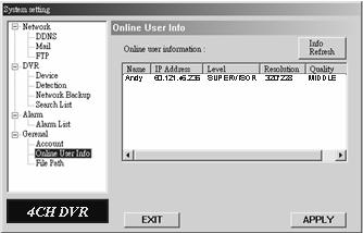ONLINE USER INFO Get all the online users information here (Name, IP Address, Authority Level, Resolution and Image Quality). FILE PATH 1.
