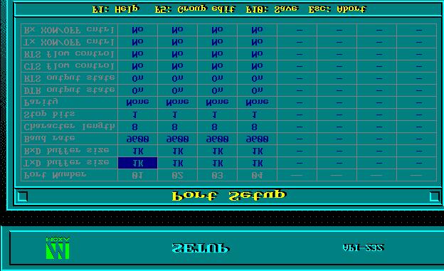 Software Installation 3. You may now enter/modify each port s configuration. These displayed values are the port initial values as driver is loaded.