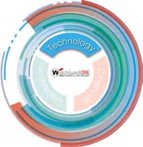 The WatchGuardONE Technology Partner Program WatchGuard is proud to introduce a program that recognizes and supports industry-leading technology companies and new innovators.