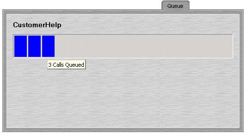 Queues Working with Queues Phone Manager Pro only. Call Handling Calls to a hunt group are held in a queue when all available extensions that are members of the hunt group are busy or ringing.