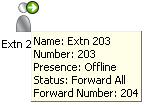 Internal Speed Dial Tool Tips Features In addition to speed dials being used as busy lamp fields, internal speed dials have tool tips that provide status information about a speed dial user.