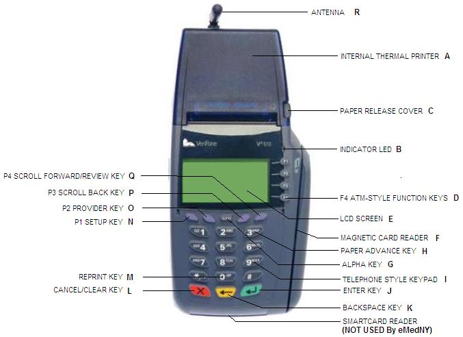 VERIFONE VX610 TERMINAL The VeriFone Vx610 terminal uses a cellular signal and/or a basic analog telephone outlet to connect with Medicaid Eligibility Verification System (MEVS).