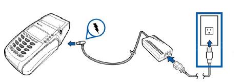 3. Plug the automobile adapter into your automobiles auxiliary power location as shown in the illustration below. If charging the device in a building: 1.