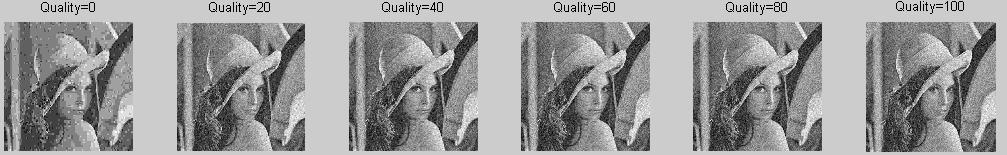 Fig. 13 The attacked watermarked image by JPEG compression based on DWT-CT Fig. 14 The extracted watermark image after JPEG compression based on DWT- CT G.