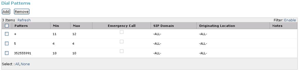 The screen below shows the Dial Patterns for inbound calls that belong to the Routing Policy To_CM62 as defined in Section 6.7. These Dial Patterns cover any e.