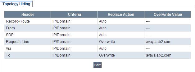 Enter the enterprise domain in the Overwrite Value column as shown below.