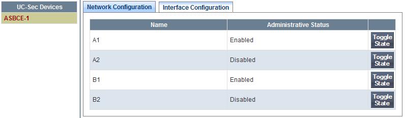 The Network Configuration tab is shown below. Observe the IP Address, Netmask, Gateway, and Interface information previously assigned.
