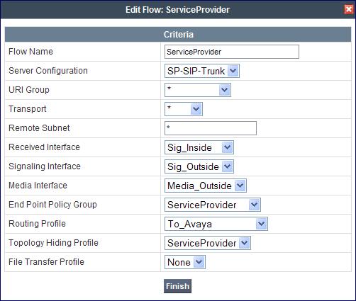 Once again, select the Server Flows tab. Select Add Flow. The following screen shows the flow named ServiceProvider being added to the sample configuration.