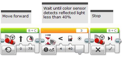 Mode 1: Reflected Light Intensity The COLOR SENSOR shines the red LED light on the mat and reads the reflected brightness level (intensity) level, i.e. dark or bright.