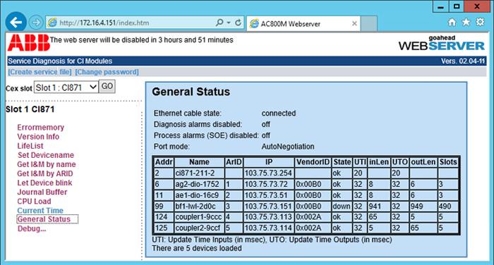 Section 5 CI871 Web Server General Status General Status Select General Status, to display the current status of all the PNIO devices connected