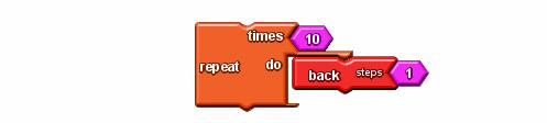 Here s what the Repeat block looks like: To use it, we need to insert how many times to repeat and tell the computer the statements to repeat.