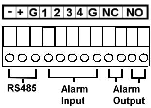 Rear Panel 7 8 9 Connessioni telecamere e uscite video 1 BNC video inputs (1-4 or 1-8) 2 BNC main video output 6 Video VGA output Interfaccia allarmi 8 4 Input alarm connectors 9 Alarm outputs (1 NA
