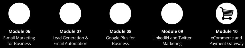 Course Modules : We not only build Effective Internet Marketing Strategies for Organizations but we also make sure; that Implementation actually happens so that you can