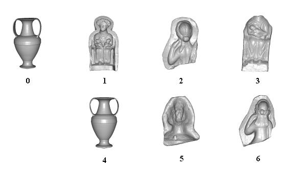 Query 1 2 3 4 5 6 Images from the Princeton Shape Benchmark Figure 5.11: Shape D2 (Princeton Dataset) As can be seen this algorithm retrieves similarly shaped objects in the Princeton Dataset.