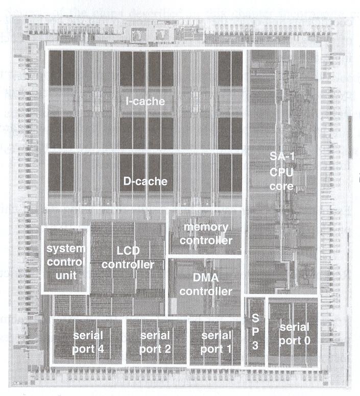 The SA-1100 (VI) SA-1100 silicon -> Characteristics Process 0.