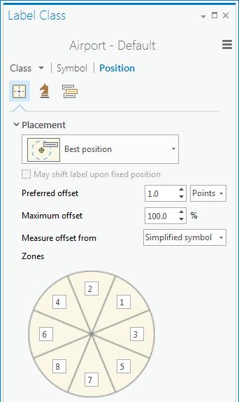 Point Label Positioning Default positioning is best position - Control over which zone is preferred - Cartographic preference