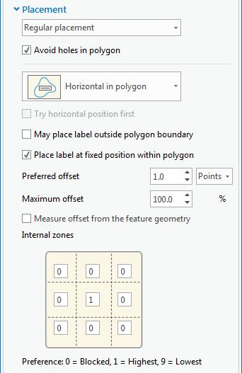 Fixed Position Within a Polygon Place label at fixed position within polygon -