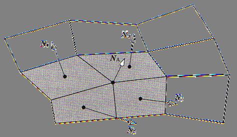 3.3 Polygon rendering methods Flat shading For each polygon/face, the illumination model is applied exactly once for a designated point on the surface.