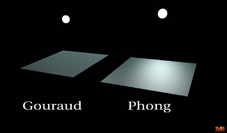 Gouraud Shading Problem Highlights on the surface are displayed