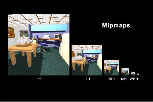 Texture Aliasing For efficiency, an image pyramid (MIP maps) multum in