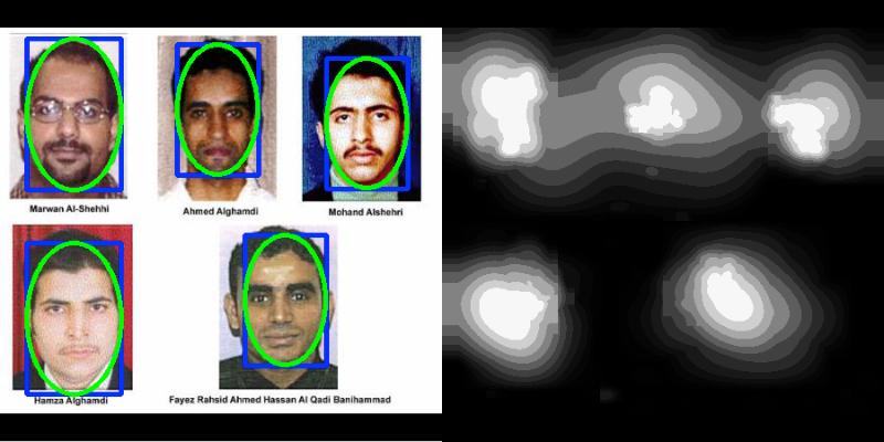 In our case, all kinds of facial variations can be represented in a single CNN model. 5.