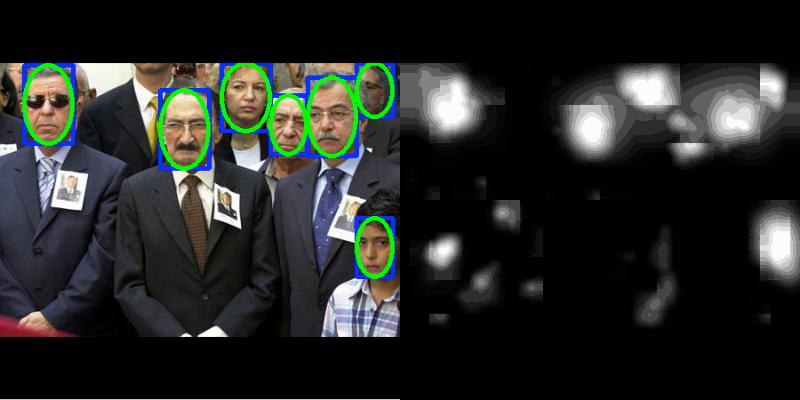 Use face detection as a case study, we have showed that object specific convolutional channels can be used to build face