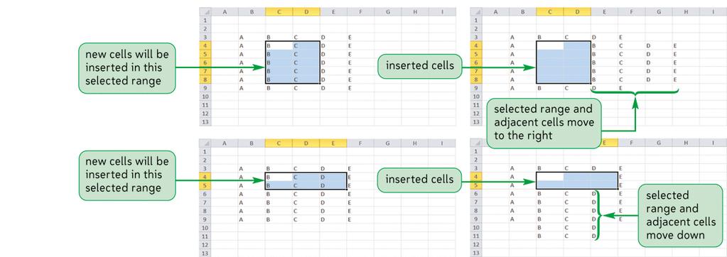 Working with Cells and Ranges Inserting and deleting a range Existing cells