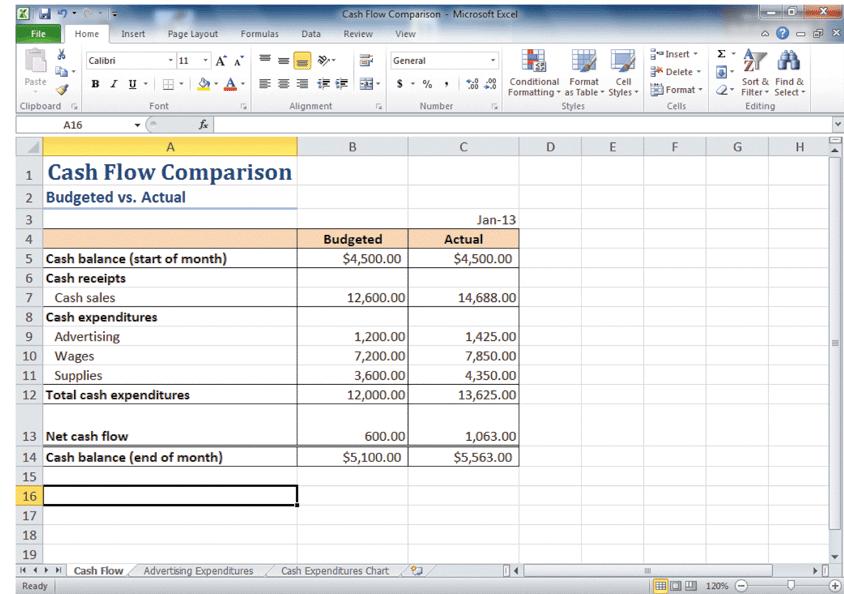Spreadsheet Data in Excel New