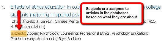 Here is an example of an article citation in PsycINFO that shows which Subjects ("Applied Psychology"; "Counseling"; etc.