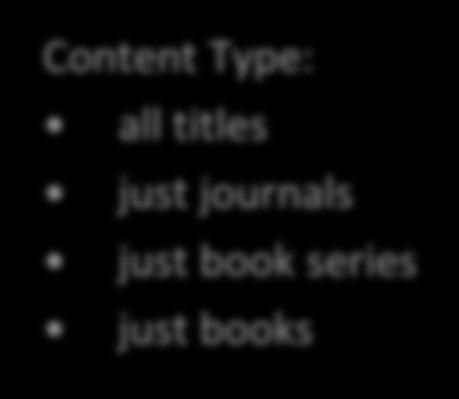 Browsing Journals Content Type: