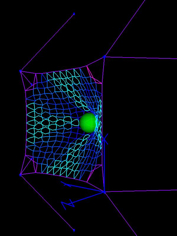 Figure 4: Simulation of single square, wire-ring net 3.90 m 3.
