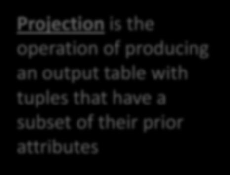 Lecture 2 > Section 2 > SFW Simple SQL Query: Projection Projection is the operation of producing an output table with tuples that have a subset of their prior attributes PName Price Category