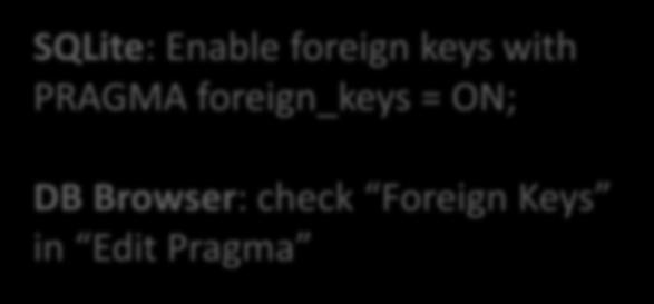 Lecture 2 > Section 3 > Foreign Keys Foreign Keys and Update Operations Students(sid: string, name: string, gpa: float) Enrolled(student_id: string, cid: string, grade: string) What if we insert a