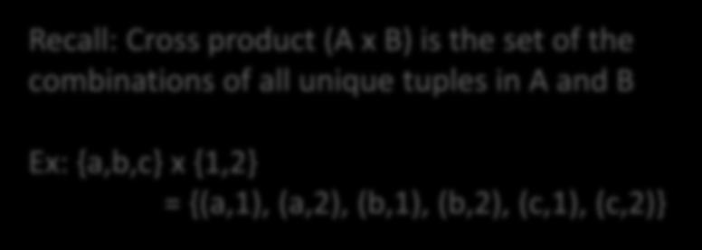 B} Recall: Cross product (A x B) is the set of the combinations of all unique tuples in A and B Ex: {a,b,c} x {1,2} = {(a,1), (a,2),