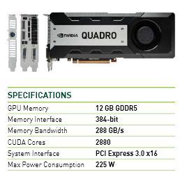 New GPU Cards - Quadro K6000/Tesla K40 The Quadro K6000 is the new high-end graphics adapter of the Kepler series