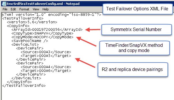 Testing Recovery Plans Figure 85 Defining device pairs for TimeFinder/SnapVX when testing recovery plans 4. Click the Test link after selecting the recovery plan that is to be tested.