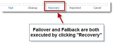 Recovery Operations with 3-site SRDF/Non-Star Failback An automated failback workflow can be run to return the entire environment to the primary site from the secondary site.