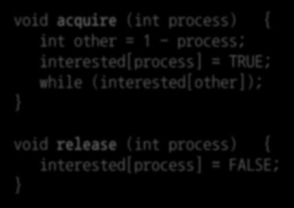 1 - process; interested[process] = TRUE; while (interested[other]); void release (int process) { interested[process] = FALSE; void acquire