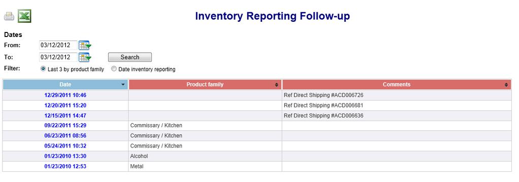 Print this report to use as tool to count inventory Enter the quantity of each product in the correct unit of measurement; as indicated on your count sheet.